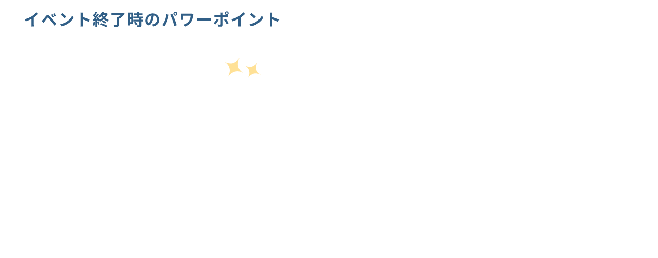 プレゼント