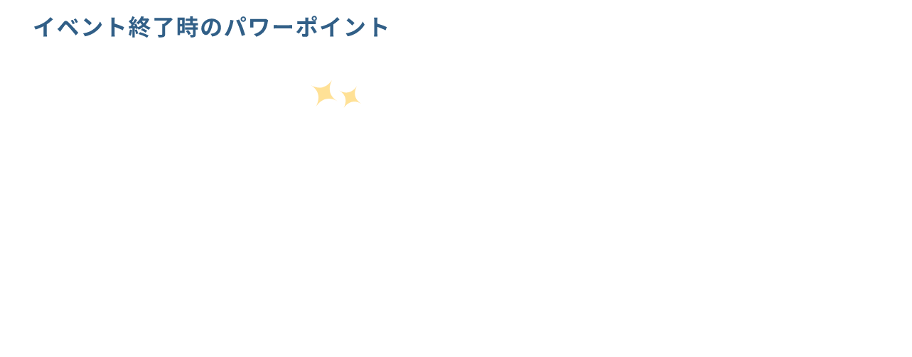 プレゼント