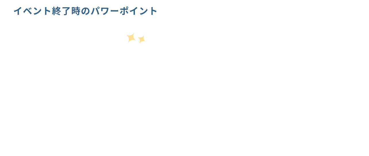 プレゼント