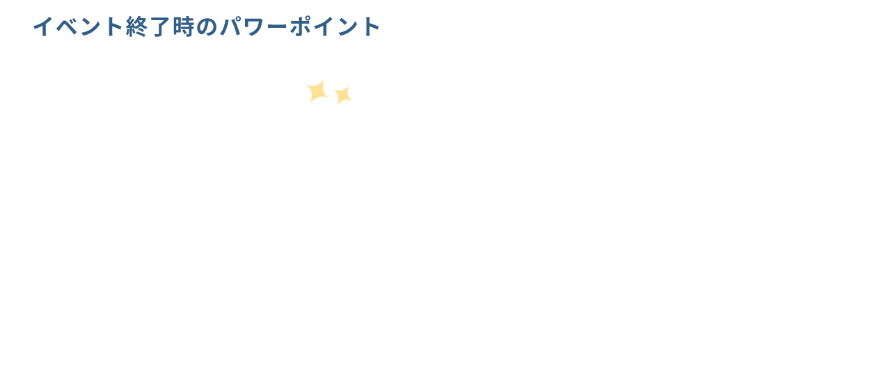 プレゼント